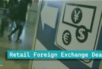 Retail Foreign Exchange Dealers Retail Foreign Exchange Dealers