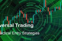 Reversal Trading 5 Pratical Entry Reversal Trading 5 Pratical Entry