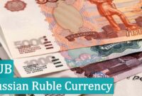 Russian Ruble Currency Russian Ruble Currency