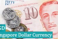 Singapore Dollar Singapore Dollar