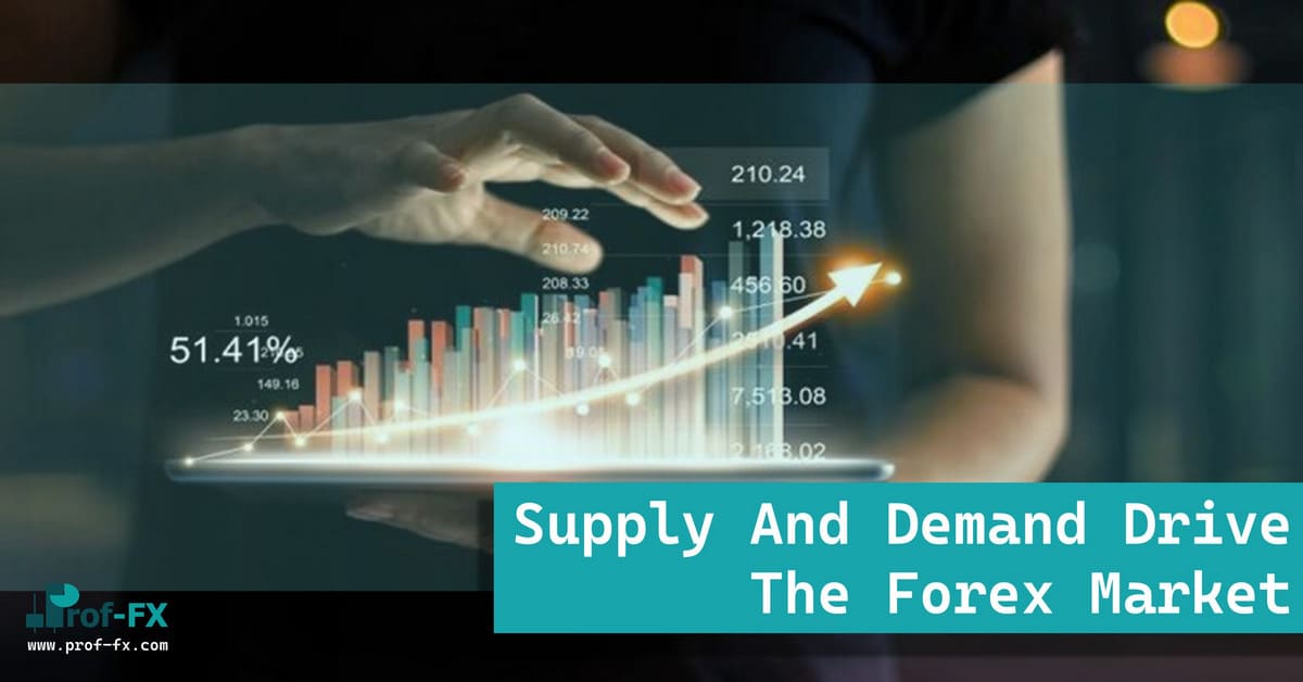 Supply And Demand Drive The Forex Market Supply And Demand Drive The Forex Market