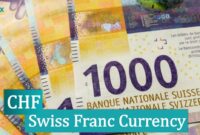 Swiss Franc Currency Swiss Franc Currency
