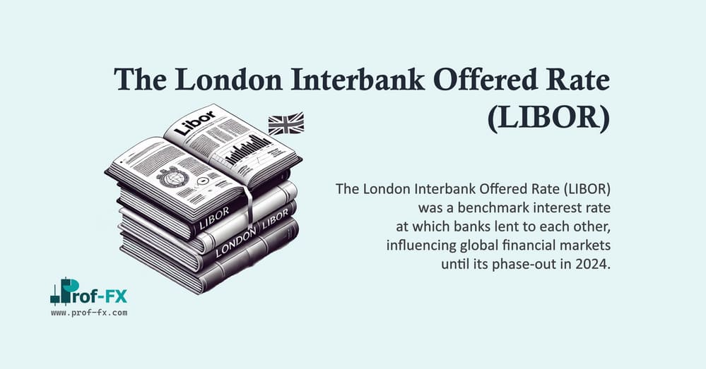 The London Interbank Offered Rate (LIBOR) The London Interbank Offered Rate (LIBOR)