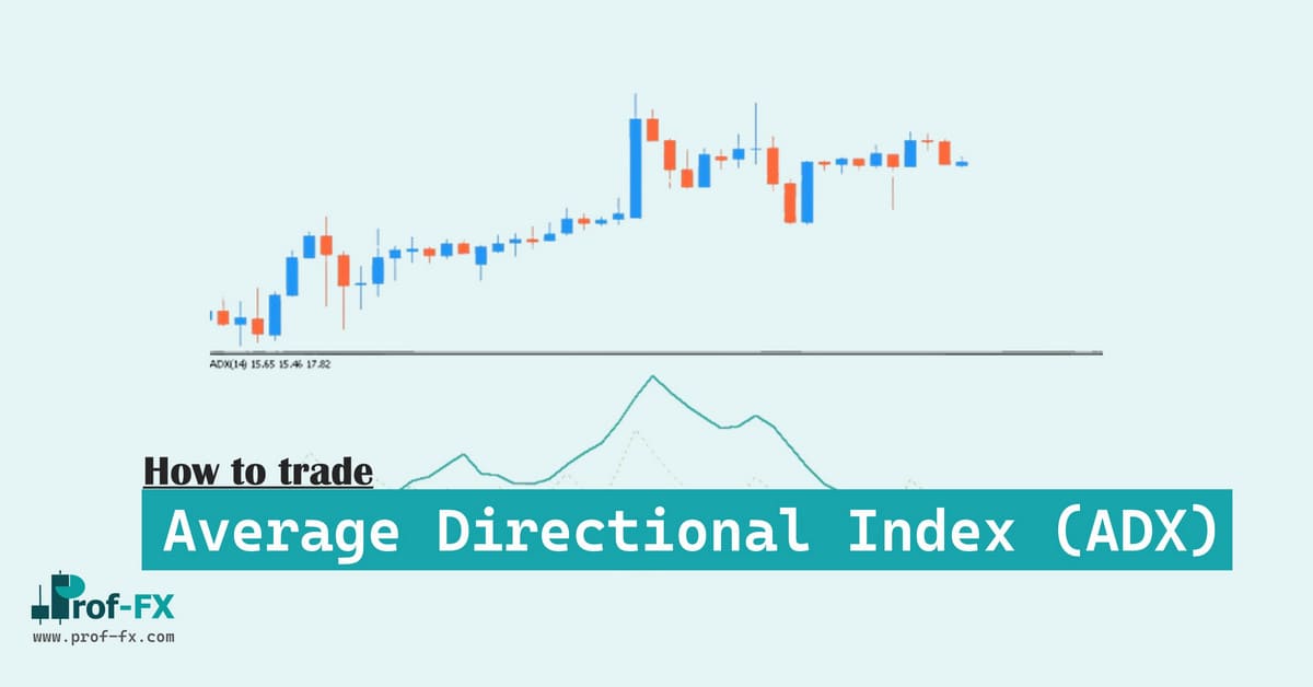 Trade Average Directional Index (ADX) Trade Average Directional Index (ADX)