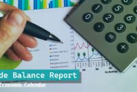 Trade Balance Report Trade Balance Report