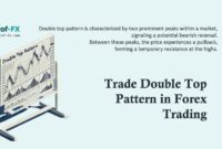 Trade Double Top Pattern in Forex Trading Trade Double Top Pattern in Forex Trading