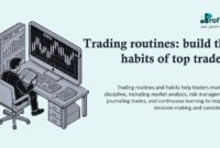 Trading routines Trading routines build the habits of top traders
