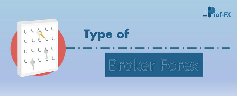 Type of Broker Type of Broker