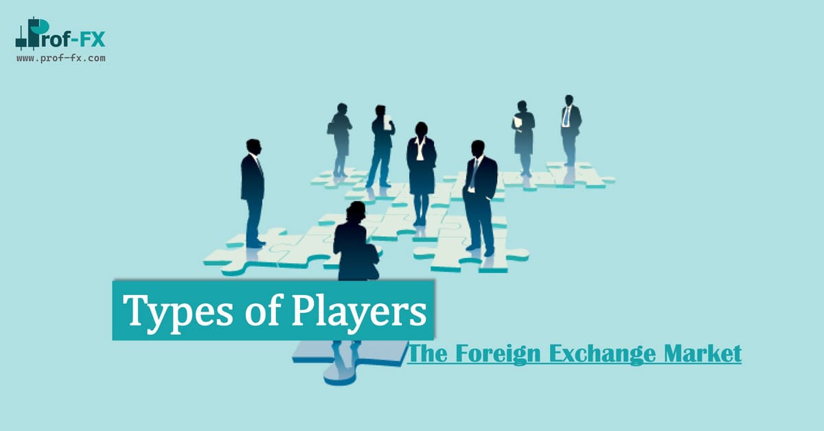 Type Player The Foreign Exchange Market Type Player The Foreign Exchange Market
