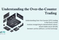 Understanding the Over-the-Counter Trading Understanding the Over-the-Counter Trading