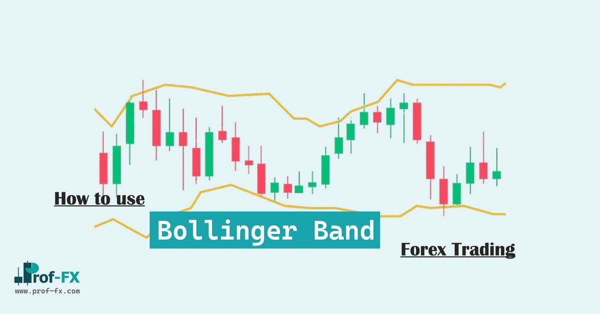 Use Bollinger Band Use Bollinger Band Forex