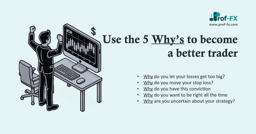 Use the 5 Whys to become a better trader Use the 5 Whys to become a better trader