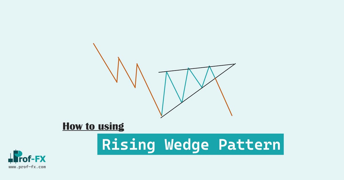 Using the Rising Wedge Pattern in Forex Trading Using the Rising Wedge Pattern in Forex Trading