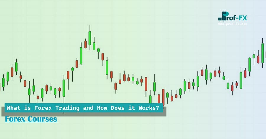 What is Forex Trading and How Does it Works What is Forex Trading and How Does it Works