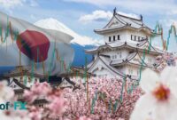 Yen Strengthens japan economic Yen Strengthens japan economic