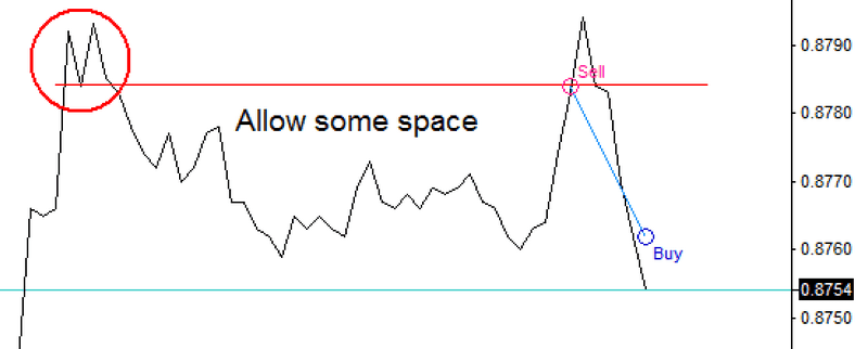 Space Pattern Space Pattern