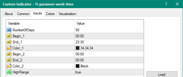 Paramon Work Time mt4 indicator