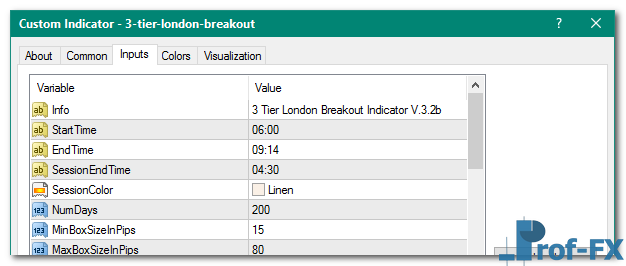 3 Tier London Breakout mt4 indicator