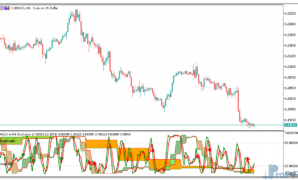 3_in_1_Stochastic-1 3 in 1 Stochastic metatrader 5