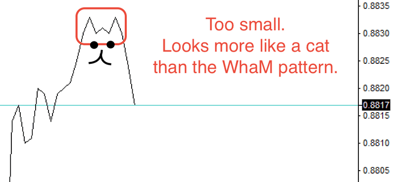 Small WhaM Pattern Small WhaM Pattern