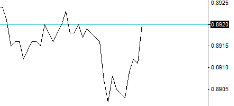 good size WhaM Pattern good size WhaM Pattern