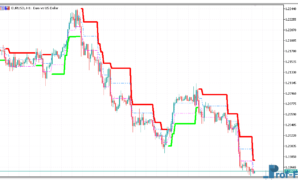 adaptive-renko-1 Adaptive Renko mt5 indicator