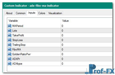 ADX Fibo MA mt4 indicator