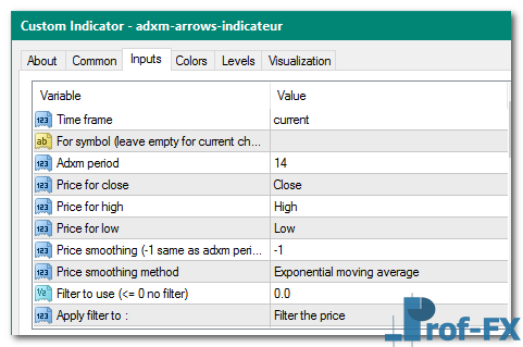 ADXm Arrows mt4 indicator