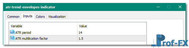 ATR Trend Envelopes mt5 indicator