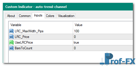 Auto Trend Channel mt4 indicator