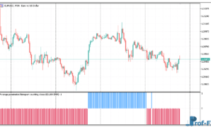 average-penetration-histogram-1 Average Penetration Histogram mt5 indicator