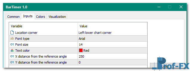 BarTimer mt5 indicator