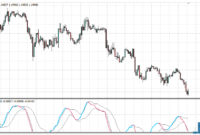 bb-macd-nrp-with-alerts-eu BB MACD NRP Alerts mt4 indicator