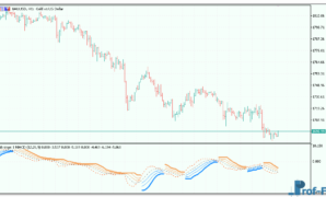 BB-stops-2-MACD-3 BB stops 2 - MACD mt5 indicator