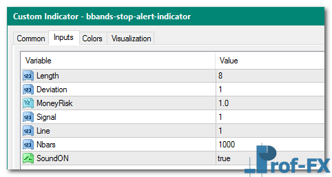 BBands Stop Alert mt4 indicator