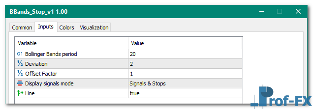 BBands Stop v1 mt5 indicator