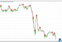 be-forex-guru-gold Be Forex Guru metatrader 4