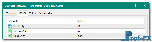 Be Forex Guru metatrader 4