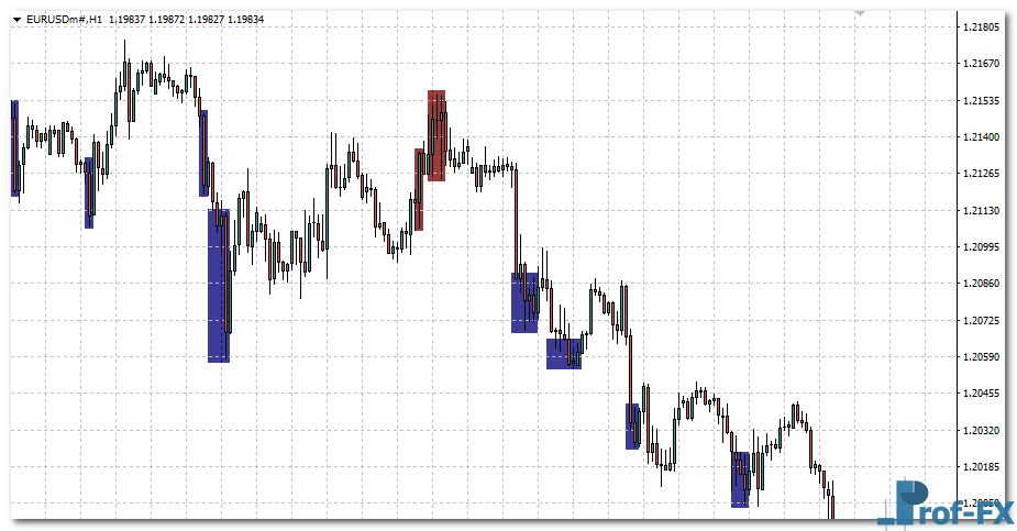 BH-RSI-Alerts eu BH RSI Alerts mt4 indicator