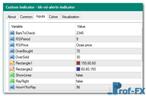 BH RSI Alerts mt4 indicator