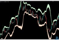 Bollinger-bands-breakout-2 Bollinger bands breakout mt5 indicator