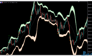 Bollinger-bands-breakout-2 Bollinger bands breakout mt5 indicator