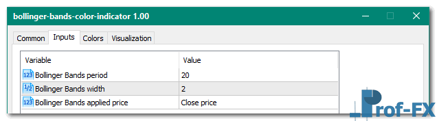 Bollinger Bands Color mt5 indicator
