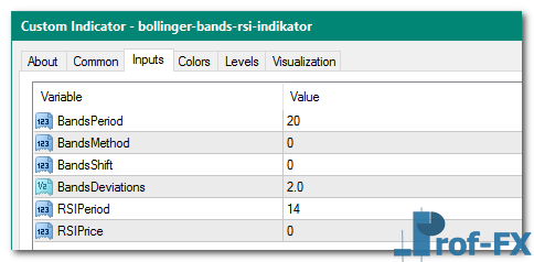 Bollinger Bands RSI mt4 indicator
