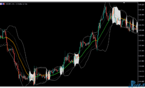bollinger-bands-squeeze-2 Bollinger Bands Squeeze mt5 indicator