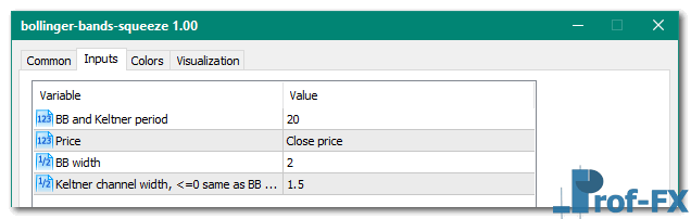 Bollinger Bands Squeeze mt5 indicator