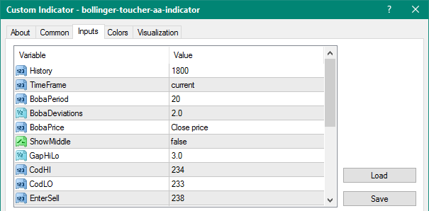 Bollinger Toucher Arrow mt4 indicator