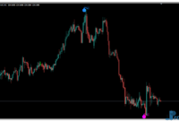 boom-or-crash-reversal-uj Boom or Crash Reversal mt4 indicator