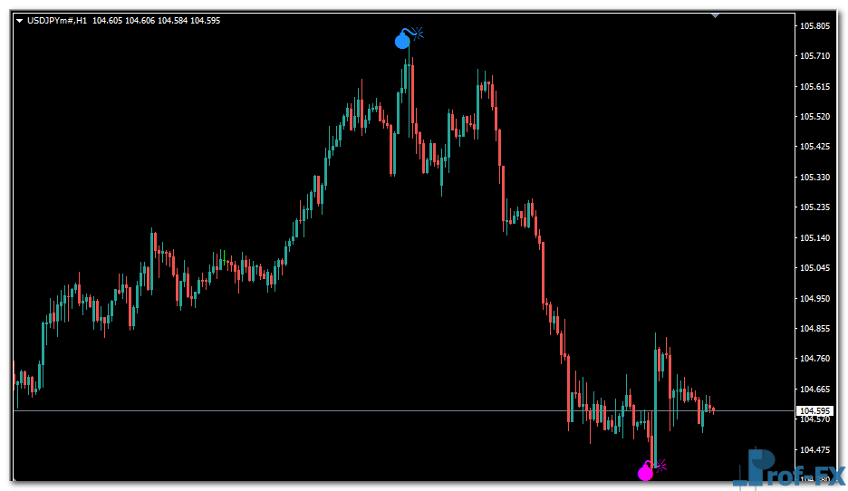 boom-or-crash-reversal-uj Boom or Crash Reversal mt4 indicator