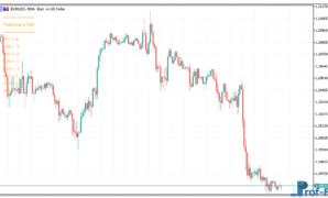 Breakout-Strength-Meter-1 Breakout Strength Meter mt5 indicator